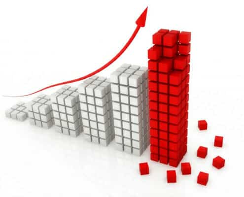 Chicago real estate market report, Chicago real estate trends, Chicago real estate statistics, Chicago real estate market forecast 2020