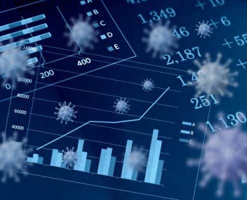 Coronavirus covid-19 impact on the chicago real estate market